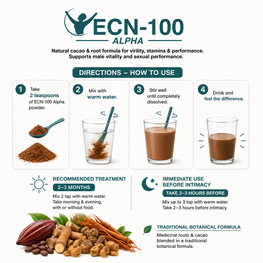 ECN100 ALPHA – Male Vitality & Performance Formula