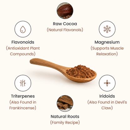 ECN100 Natural Body Comfort Formula